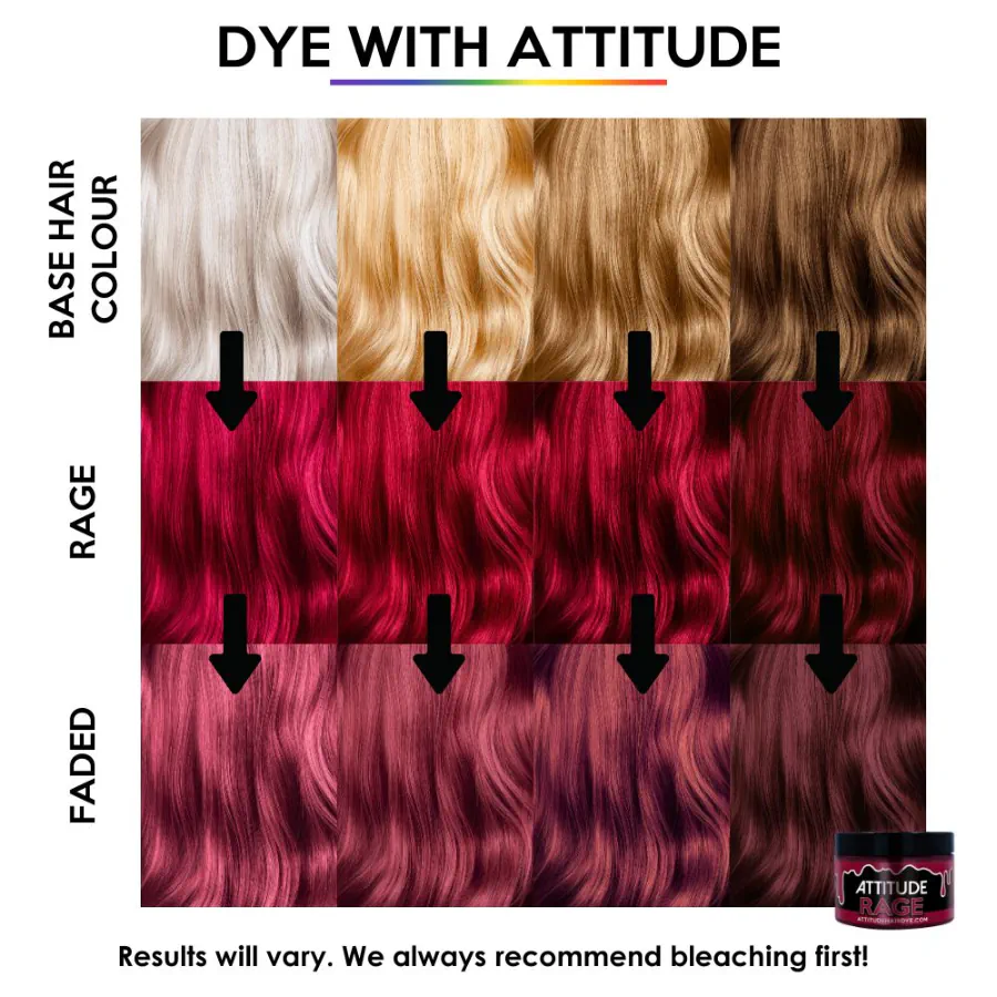 ATTITUDE RAGE red 135ml - Image 4