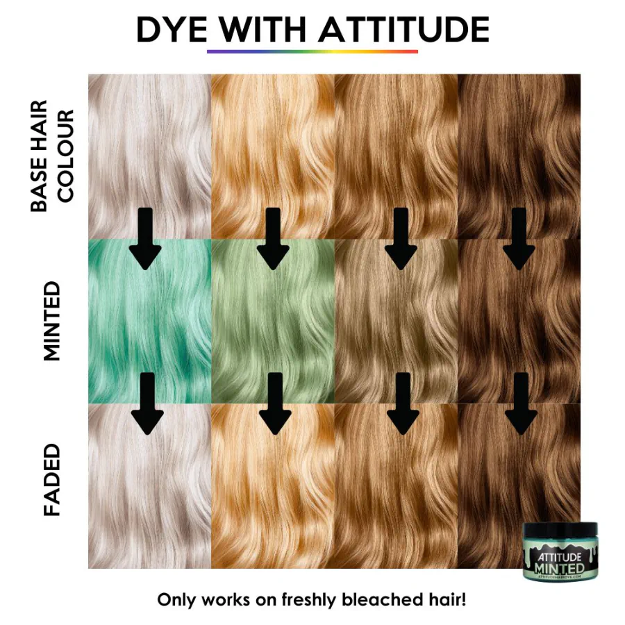 ATTITUDE MINTED pastel green 135ml - Image 4