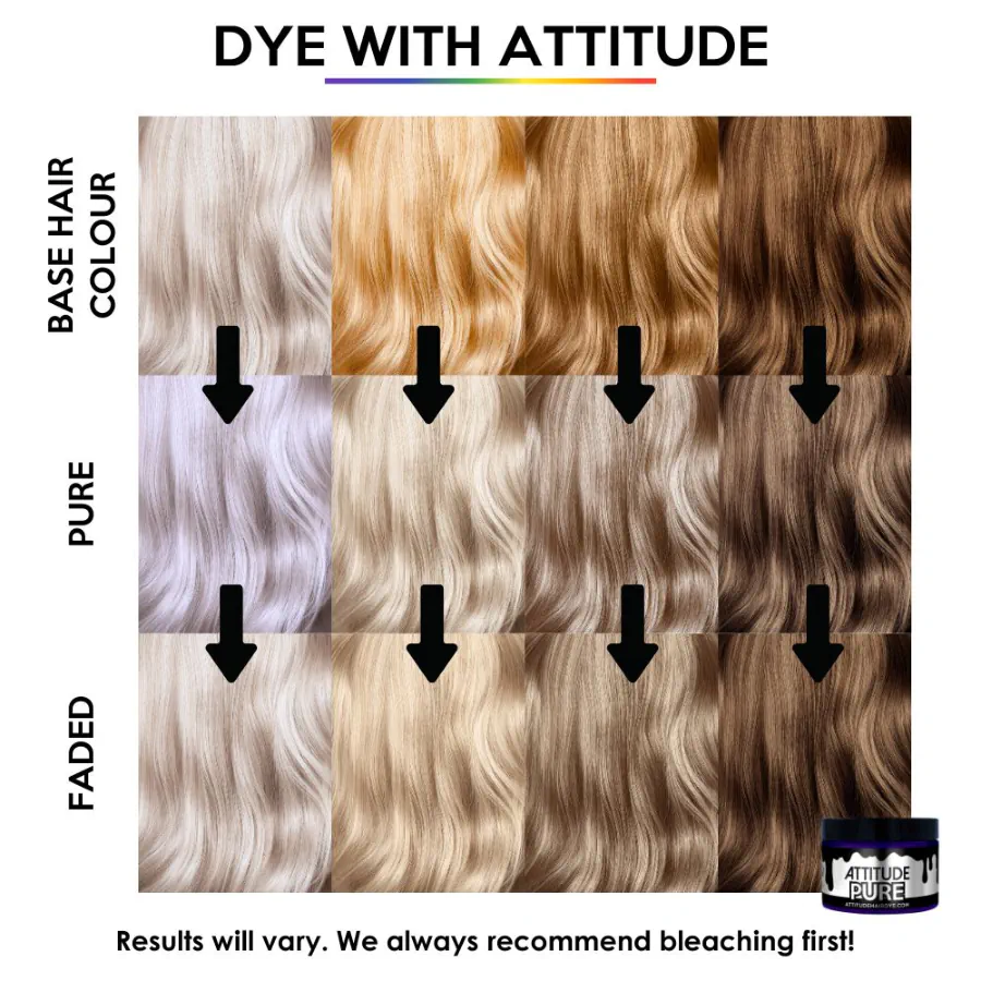 ATTITUDE PURE white toner 135ml - Image 4